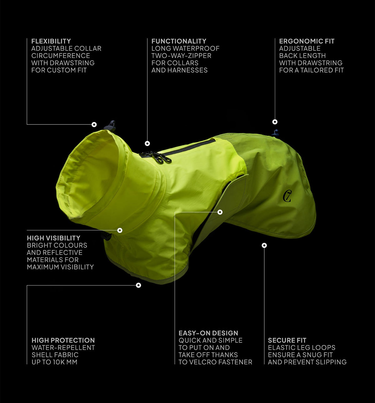 CLOUD7_ Eine gelbe, wasserdichte Hundejacke mit Etiketten, auf denen Eigenschaften wie gute Sichtbarkeit, ergonomische Passform, verstellbarer Kragen, sicherer Sitz, einfaches Anziehen und hoher Wetterschutz hervorgehoben werden. Die Jacke wird auf einer hundeförmigen Schablone präsentiert.
