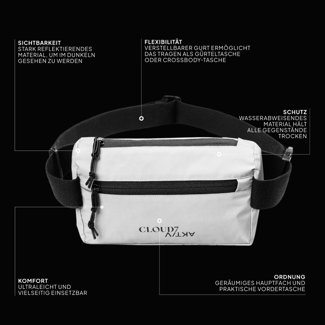 CLOUD7_ Eine weiße Gürteltasche mit schwarzen Riemen, deren hervorgehobene Merkmale Reflektivität, einen verstellbaren Gurt, Wasserfestigkeit, ein geräumiges Haupt- und Außentaschenfach, leichten Tragekomfort sowie Vielseitigkeit umfassen. In den Textbeschreibungen wird auf die einzelnen Merkmale eingegangen.