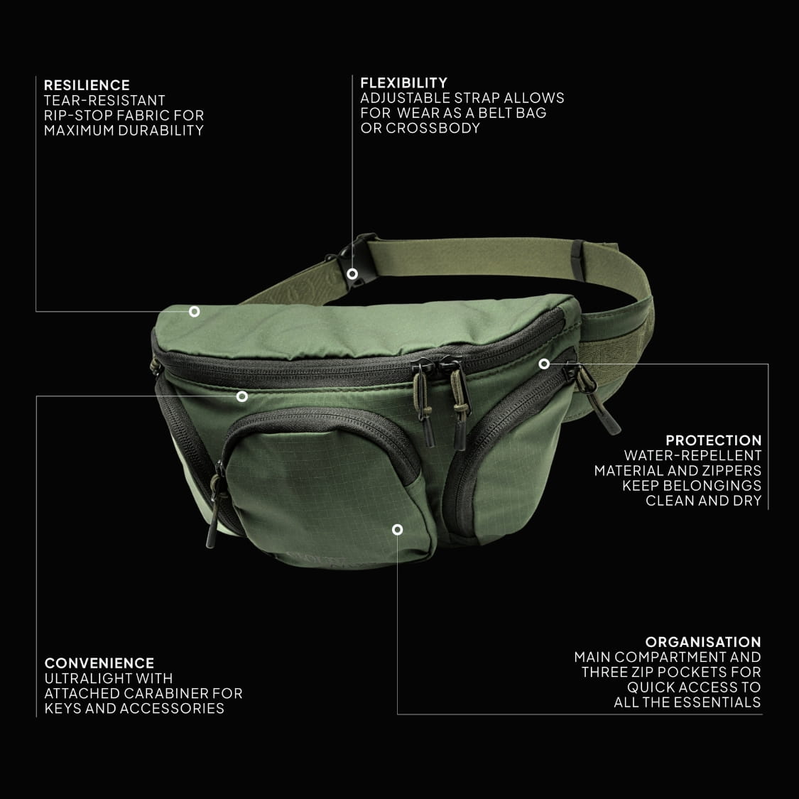 CLOUD7_ Eine grüne Gürteltasche mit mehreren Reißverschlusstaschen, verstellbarem Riemen und Karabinerhaken, abgebildet vor schwarzem Hintergrund mit Text, der Eigenschaften wie Strapazierfähigkeit, Flexibilität, Schutz, Ordnung und Komfort hervorhebt.
