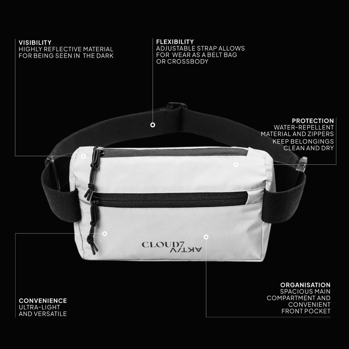 CLOUD7_ Weiße Gürteltasche mit schwarzen Reißverschlüssen und Riemen. Die Etiketten heben folgende Merkmale hervor: reflektierend für bessere Sichtbarkeit, verstellbarer Riemen, wasserabweisend, leicht, geräumiges Design und eine praktische Fronttasche. Schwarzer Hintergrund.