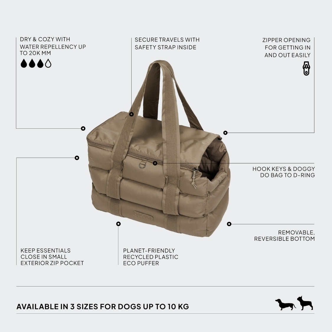 CLOUD7_ Beigefarbene Hundereisetasche mit Schulterriemen, Außentasche mit Reißverschluss, D-Ring für Hundetasche, umweltfreundliches Recyclingmaterial, herausnehmbarer Boden, wasserabweisend bis zu 20 mm, geeignet für Hunde bis zu 10 kg.