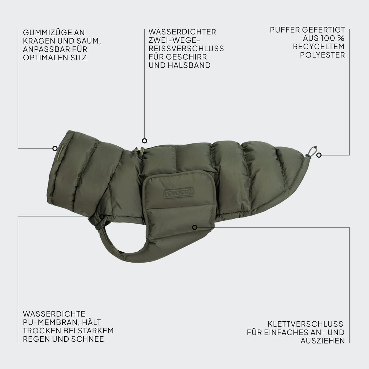 Hundemantel Alaska Light Olive